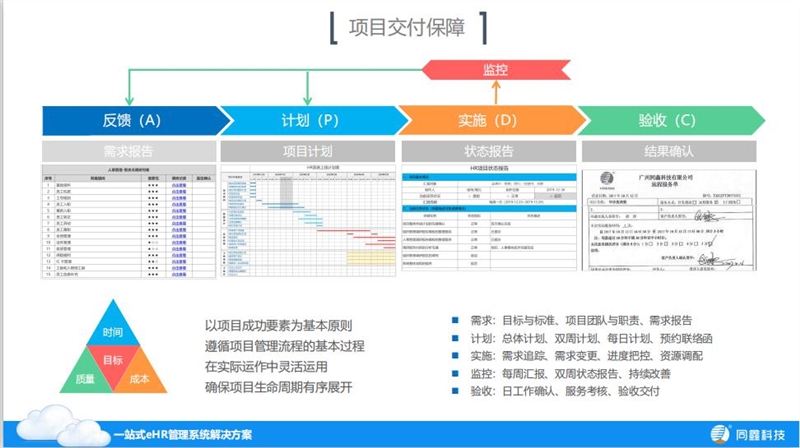 同鑫ehr系統(tǒng).jpg